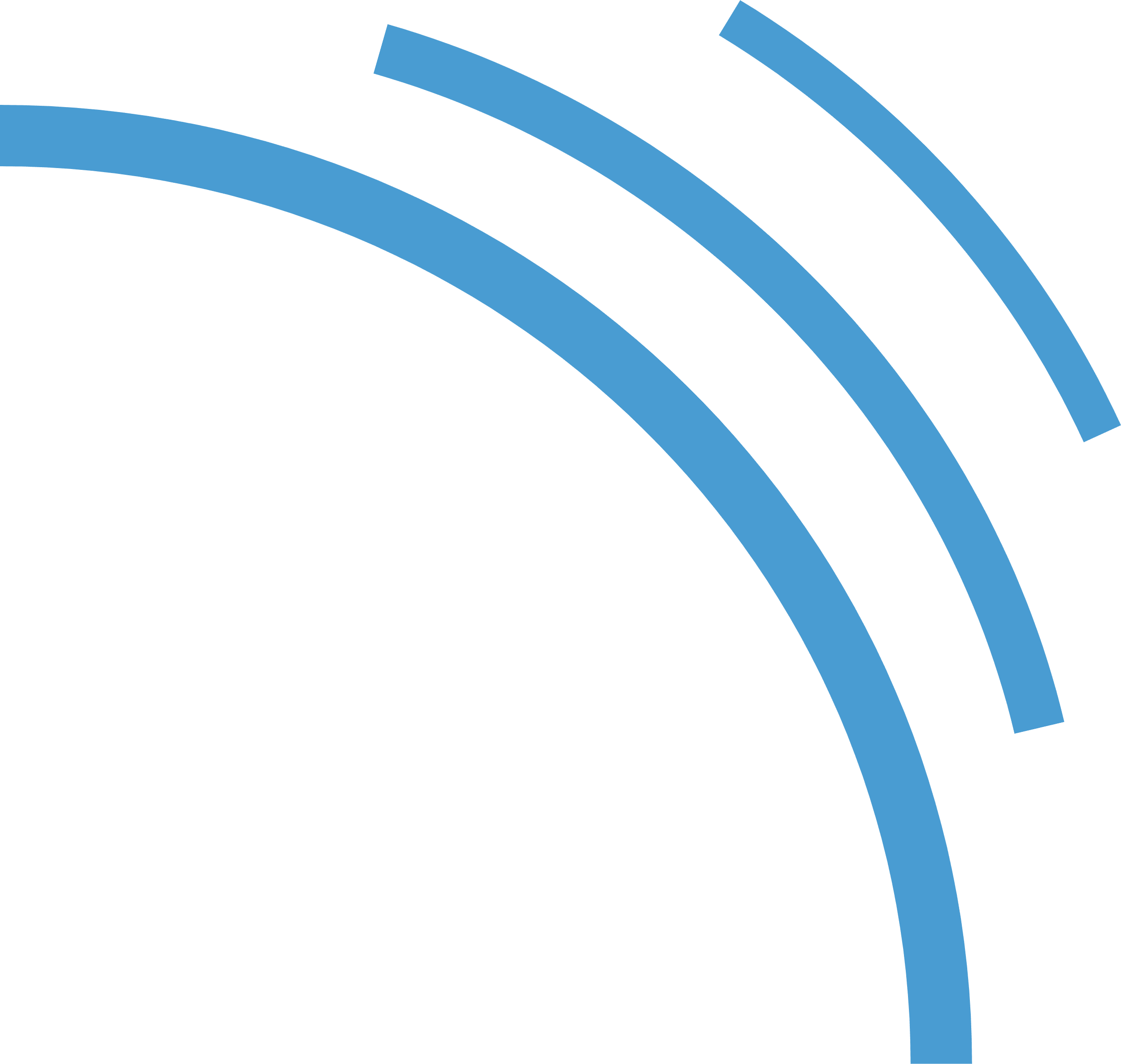 SonarQube logo