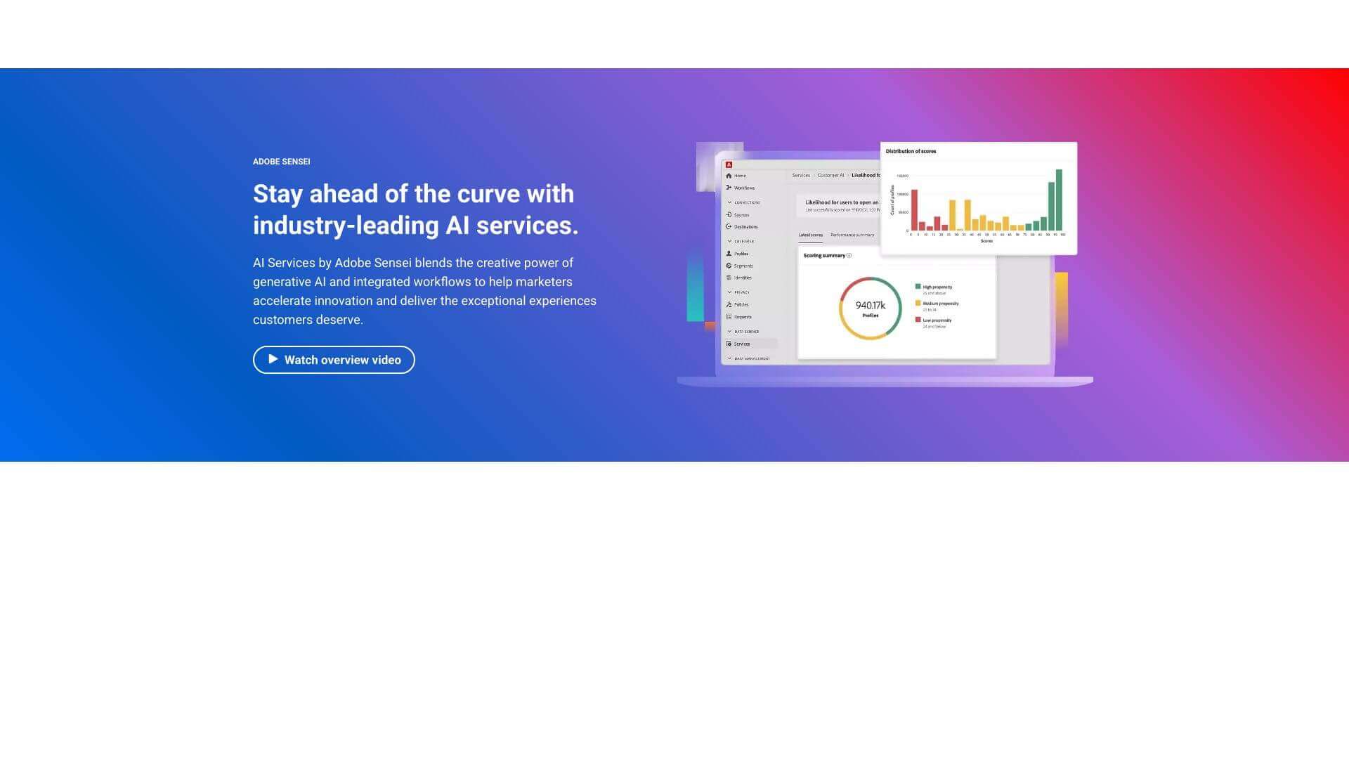 Adobe Sensei screenshot