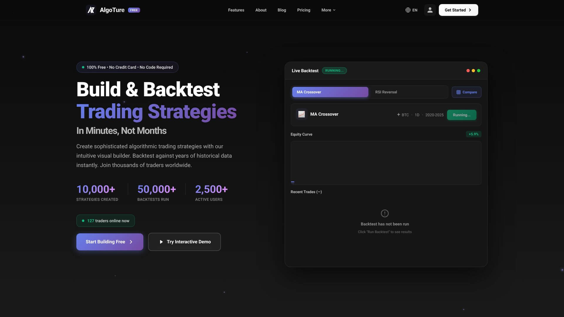 AlgoTure screenshot