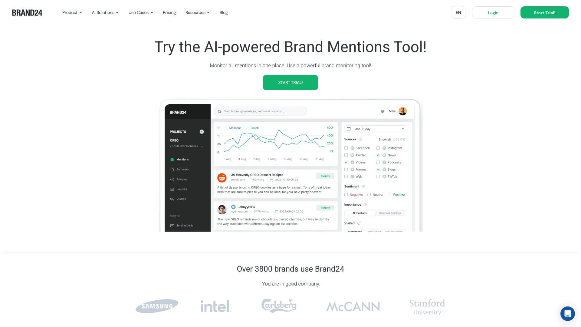 Brand24 screenshot