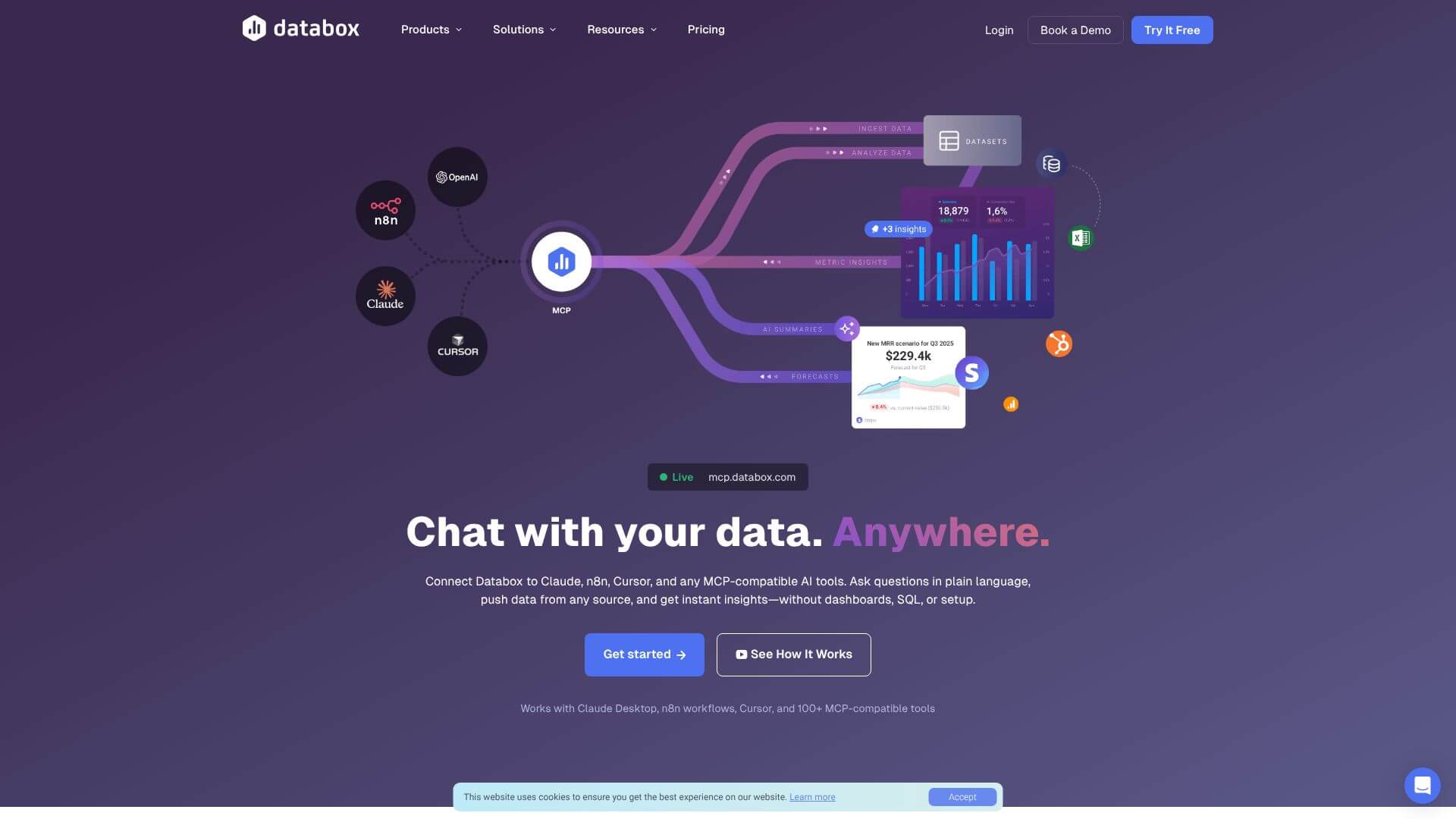 Databox MCP screenshot