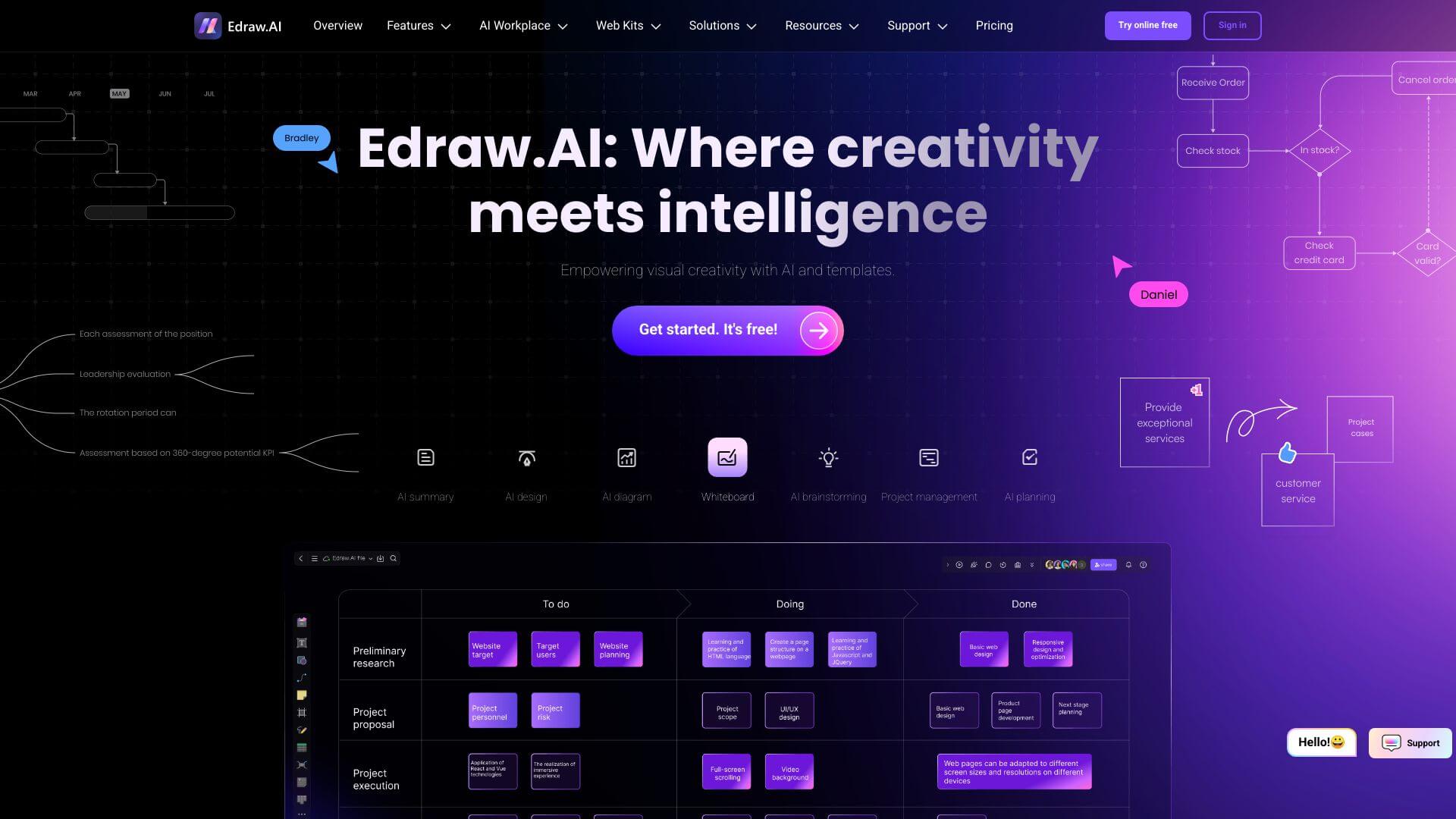 Edraw.AI screenshot