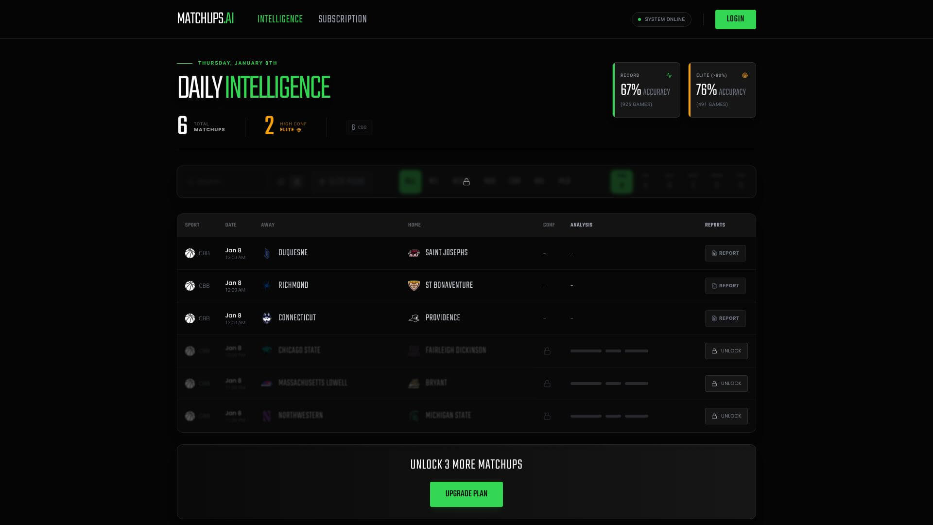Matchups.ai screenshot