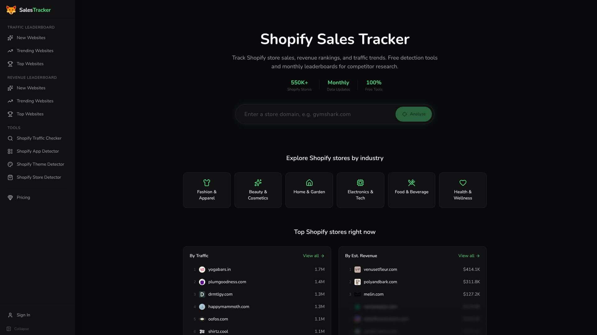 Shopify Sales tracker screenshot