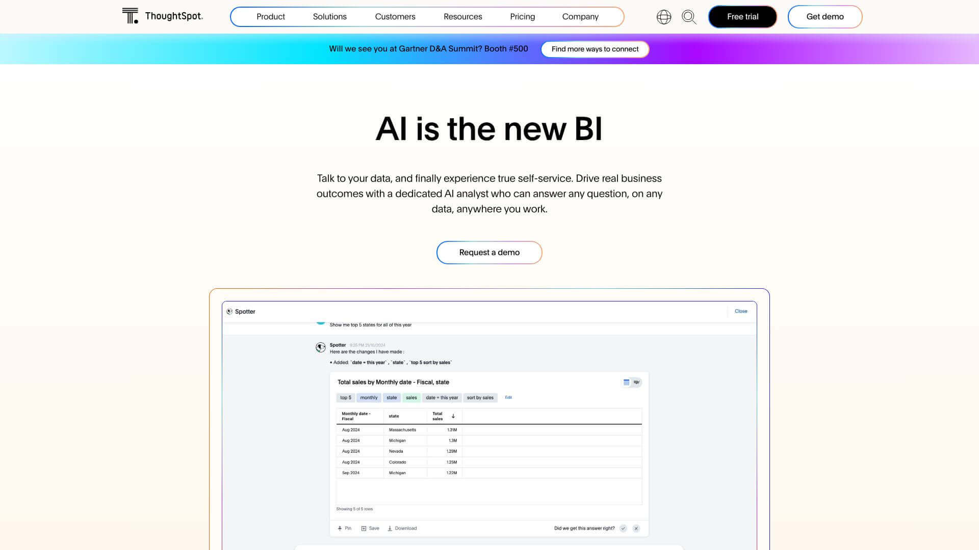 ThoughtSpot screenshot